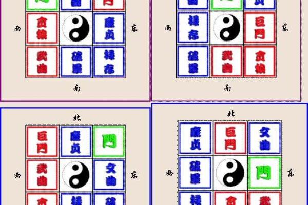 井字风水在家居设计中的应用与影响