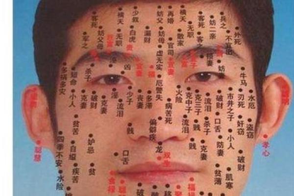通过面相分析 男人是否花心的一些明显标志