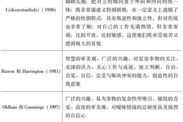 梦到上厕所意味着什么？从心理学角度探讨