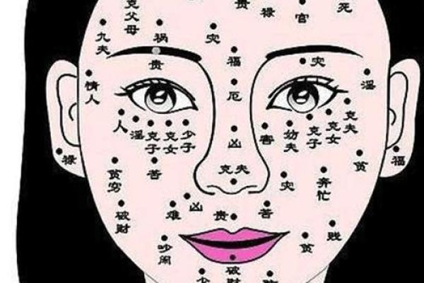 女人身上痣相的吉凶解读与命运指引