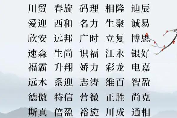 起名字公司大全免费资源，打造独特品牌形象