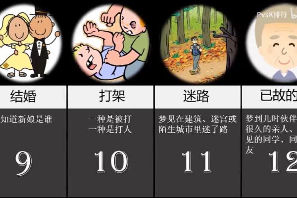 梦到杀人了的寓意与心理解析