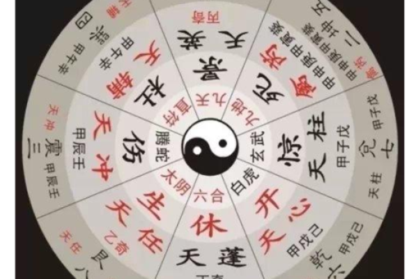 免费八字测算助你洞察命运走向