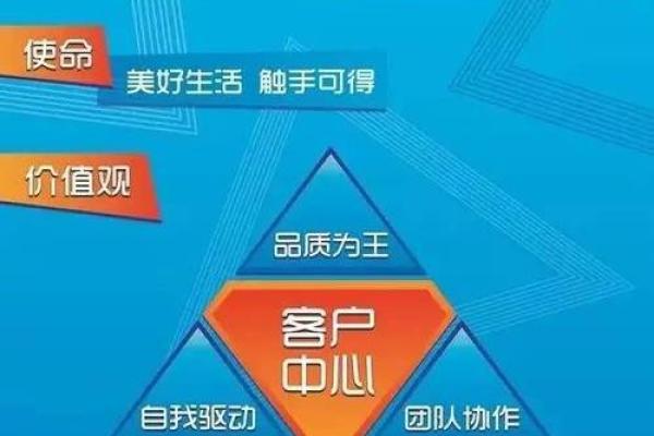 公司在线起名的创新方法与成功案例分析