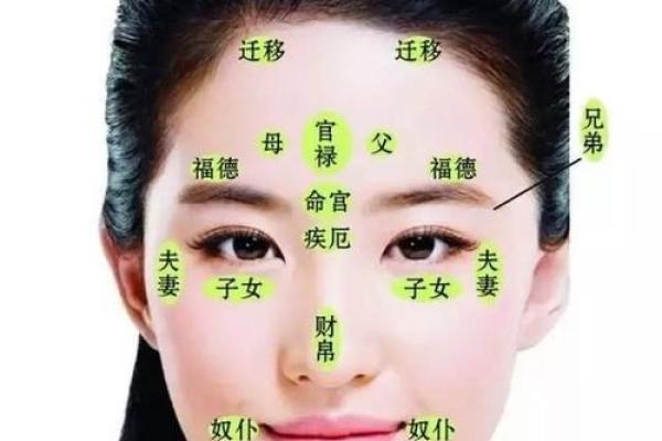 眼睛面相图解：揭示眼部特征与个人运势的关系