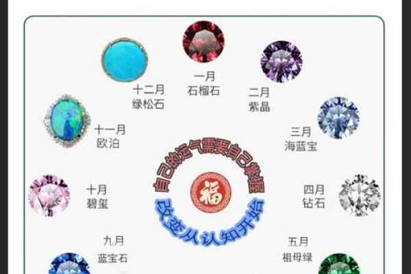 免费生辰八字查询工具助你了解命运走势