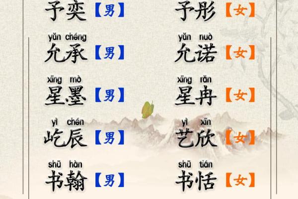 如何为周姓宝宝取一个寓意深远的名字