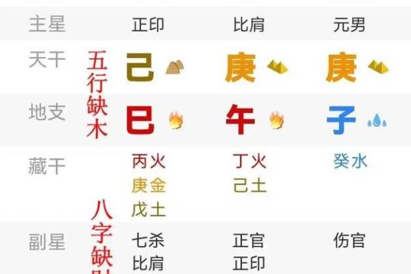 全面解析百度生辰八字免费算命功能与优势