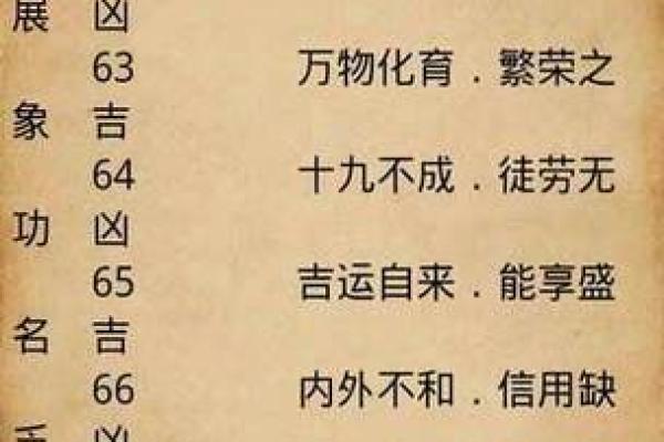 全面解析百度生辰八字免费算命功能与优势