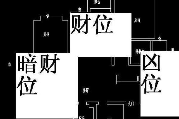 办公室风水一日通：助力事业发展的风水布局