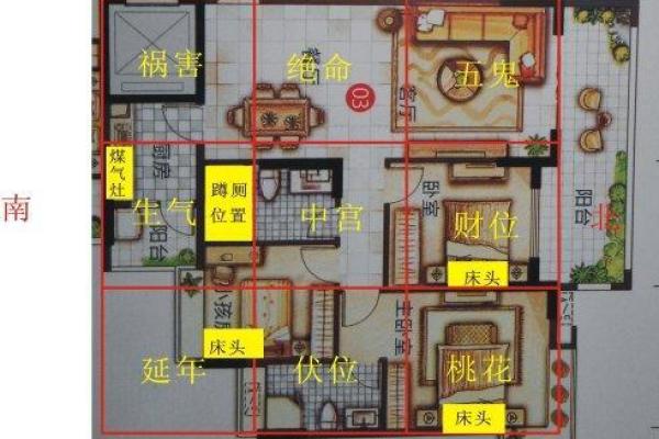 家居风水趋势与布局建议解析