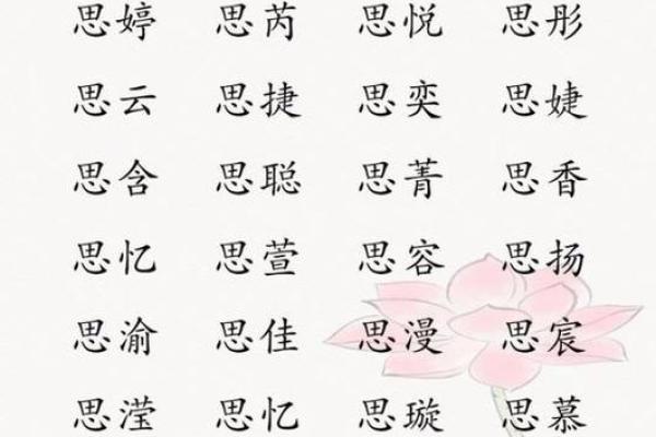 十画字女孩名字推荐与寓意解析