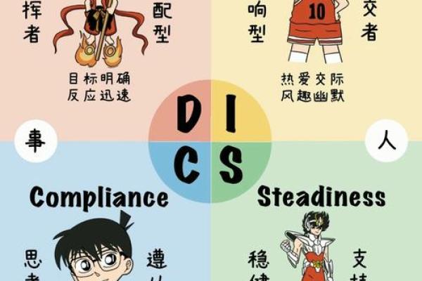 看面相识人：五个关键点揭示个人特质