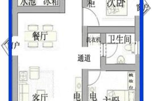 如何利用井字风水提升家居运势