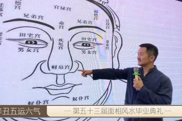 如何通过面相识别一个好男人