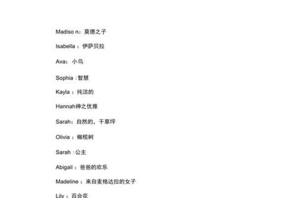 常见英文名字推荐：选择适合自己的英文名字