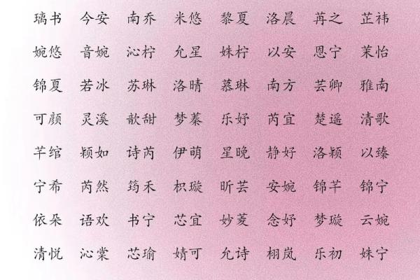 八月出生宝宝取名宝典：精选寓意深远的名字推荐