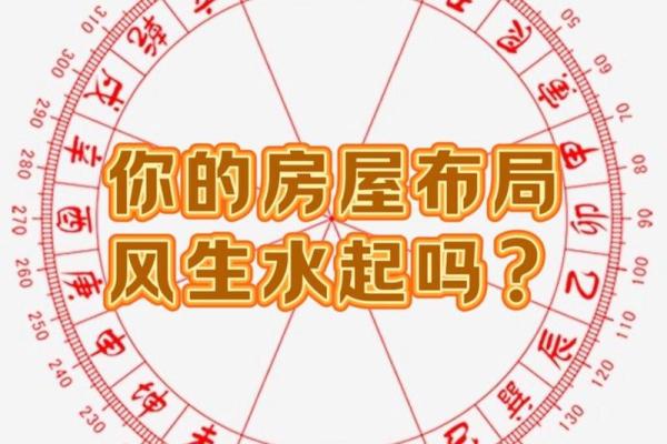 家居风水布局指南助你打造和谐生活环境
