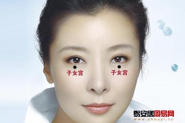 子女宫不佳面相分析：如何通过面相看孩子运势的影响