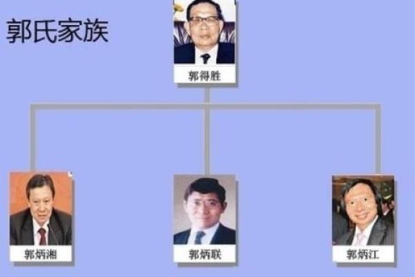 为郭姓女孩挑选名字的关键要素与注意事项