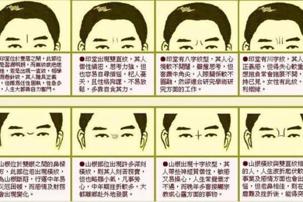 山根低面相的影响与化解方法解析