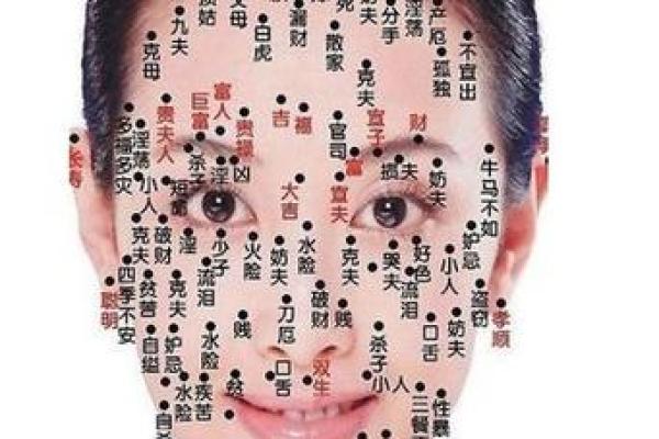 解读小孩痣相：父母应该注意的健康与运势信号