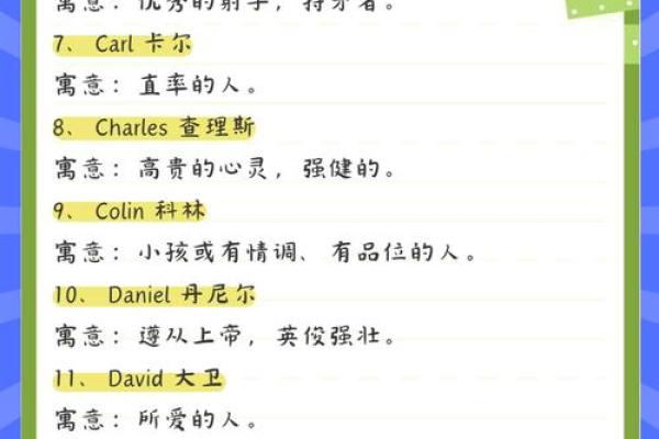 经典男孩英文名字解析与选择技巧