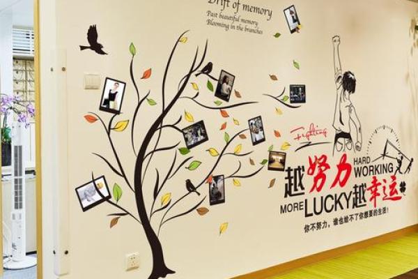 如何为装饰公司起一个既有创意又吸引客户的名字