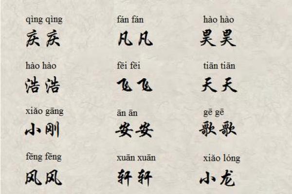 如何为美容公司取个独特且吸引客户的名字