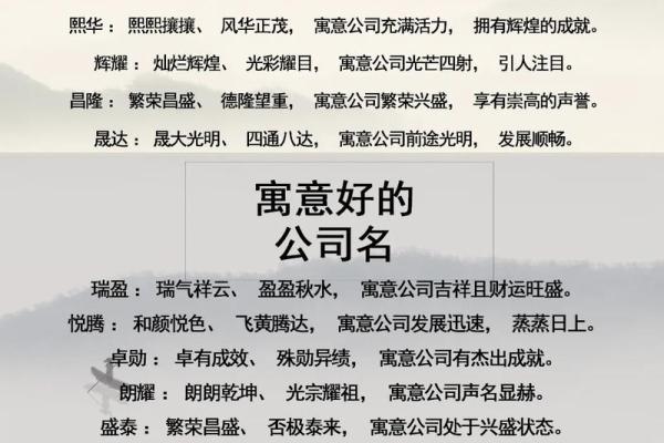 如何为公司起个既有创意又符合品牌定位的名字