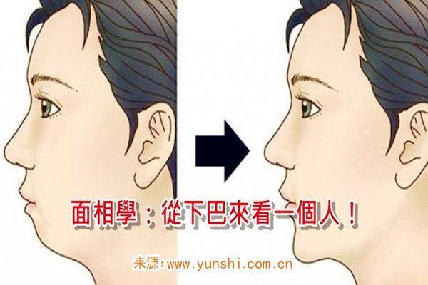 下巴短的男人面相特征与影响：运势与事业走向