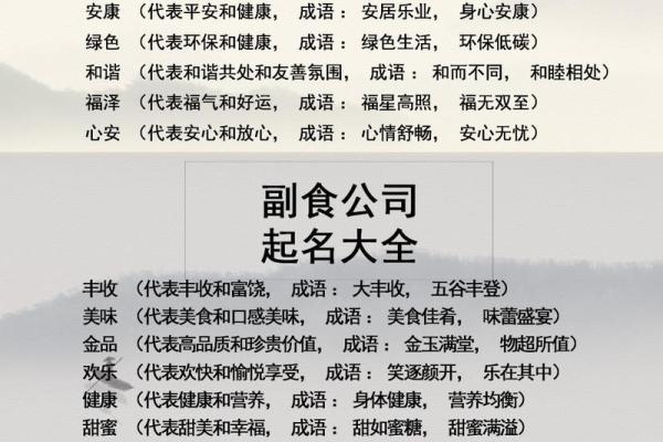 免费公司起名网：打造个性化公司名称的必备工具