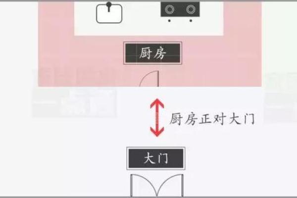 易家居风水禁忌：避开这些常见错误
