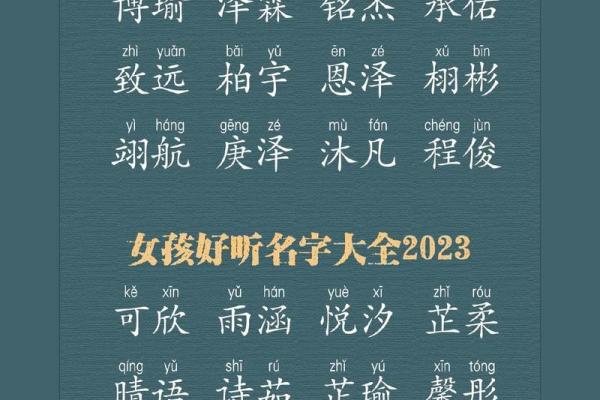 女孩名字大全大全 免费提供创意与寓意深长的选择