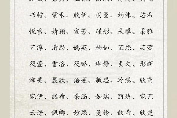女孩名字大全大全 免费提供创意与寓意深长的选择