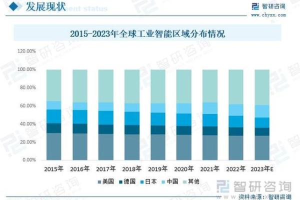 如何为机械公司起个名字：从行业特点到市场需求的全面分析
