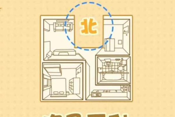 兔年家居风水阵设置禁忌与幸运方位
