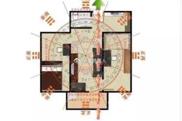 家居风水方位解析与运势提升秘诀