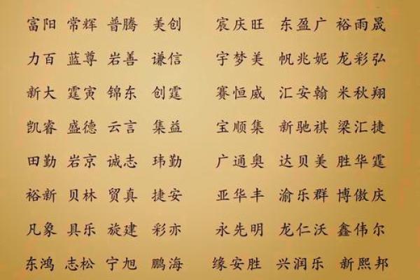 从创意到市场：如何给公司起一个成功的名字