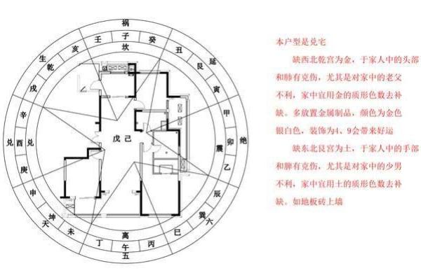 破坏家居风水的五种常见情形及解决方法