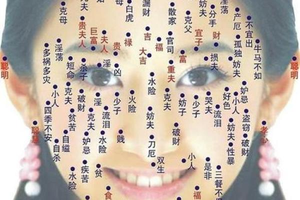 女人身体痣相解析：不同位置痣的命理意义与健康暗示