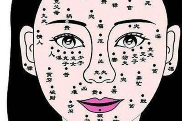 女人身体痣相解析：不同位置痣的命理意义与健康暗示