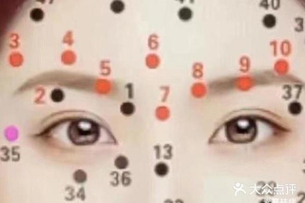 如何选择适合男性的点痣方式