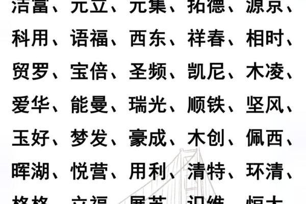 如何通过免费公司起名网轻松找到创意公司名称