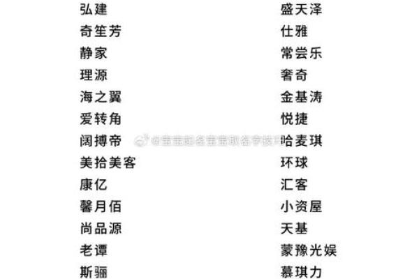 如何通过免费公司起名网轻松找到创意公司名称