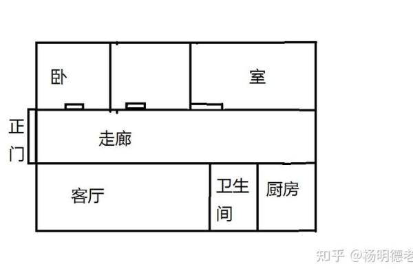 家居风水布局平面图如何助力家庭和谐与运势