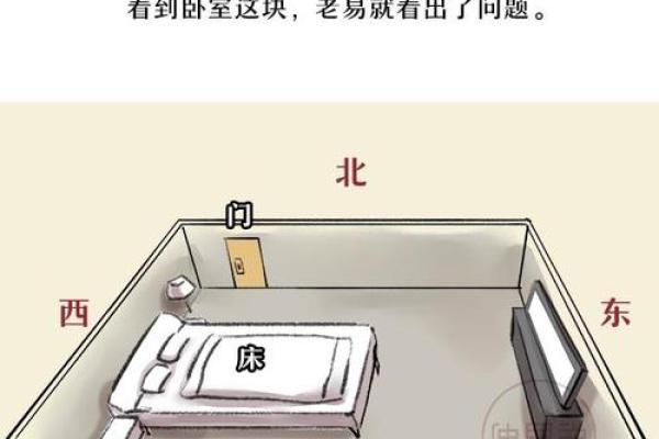 家居风水：沙漏的摆放位置与能量流动