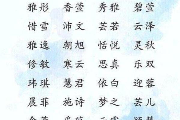 寓意吉祥的字如何为孩子取个有意义的名字
