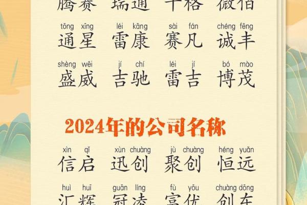 商贸公司起名创意大全 提升品牌影响力的独特选择