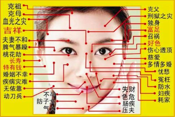 女性面部痣的种类与面相学解读